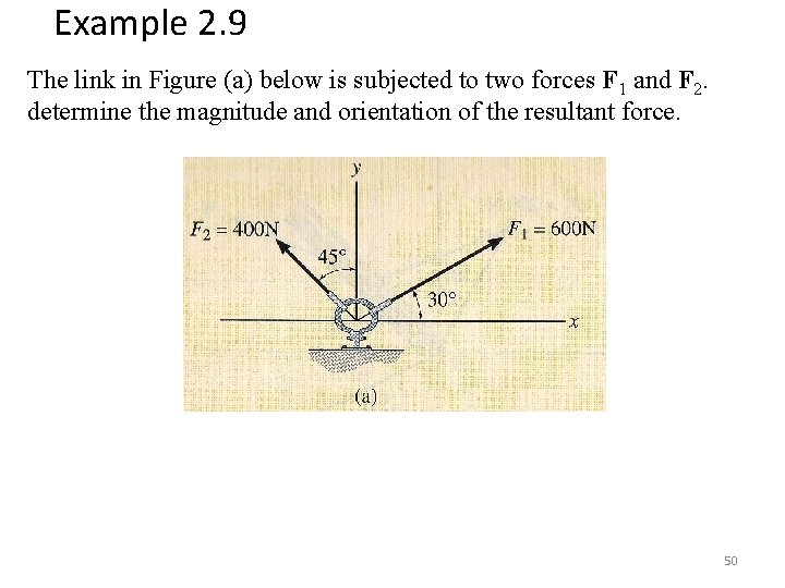 Example 2. 9 The link in Figure (a) below is subjected to two forces Example 2. 9 The link in Figure (a) below is subjected to two forces