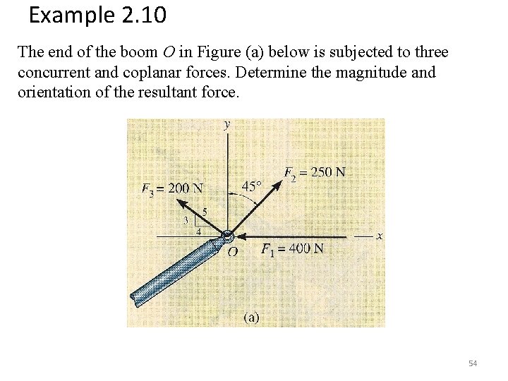 Example 2. 10 The end of the boom O in Figure (a) below is Example 2. 10 The end of the boom O in Figure (a) below is