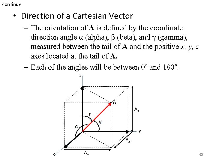continue • Direction of a Cartesian Vector – The orientation of A is defined continue • Direction of a Cartesian Vector – The orientation of A is defined