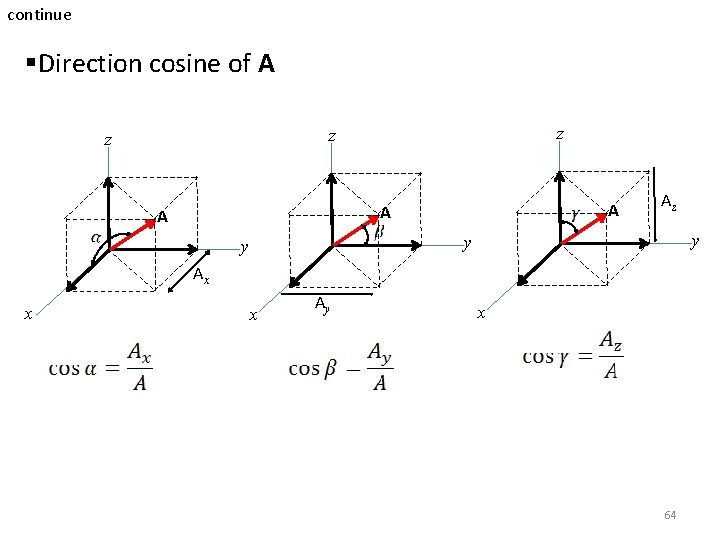 continue §Direction cosine of A z z z A Az y y y Ax continue §Direction cosine of A z z z A Az y y y Ax