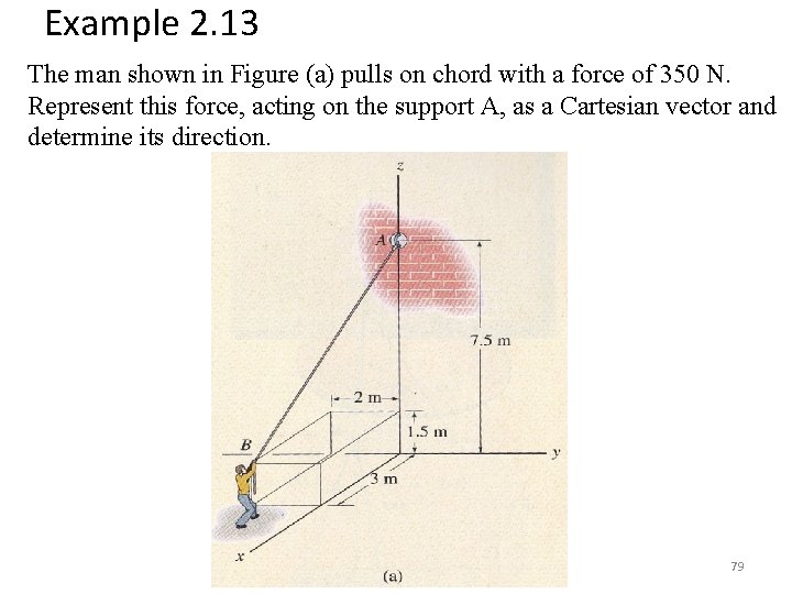 Example 2. 13 The man shown in Figure (a) pulls on chord with a Example 2. 13 The man shown in Figure (a) pulls on chord with a