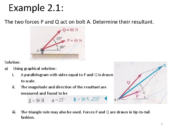 Example 2. 1: The two forces P and Q act on bolt A. Determine Example 2. 1: The two forces P and Q act on bolt A. Determine