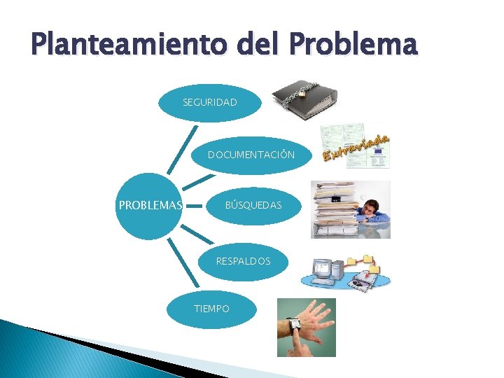 Planteamiento del Problema SEGURIDAD DOCUMENTACIÓN PROBLEMAS BÚSQUEDAS RESPALDOS TIEMPO 
