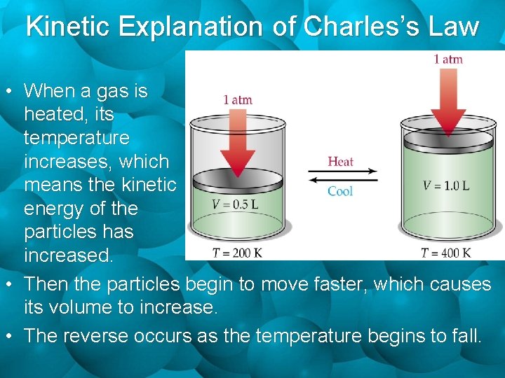 Kinetic Explanation of Charles’s Law • When a gas is heated, its temperature increases,