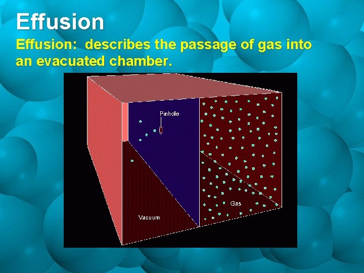 Effusion: describes the passage of gas into an evacuated chamber. 