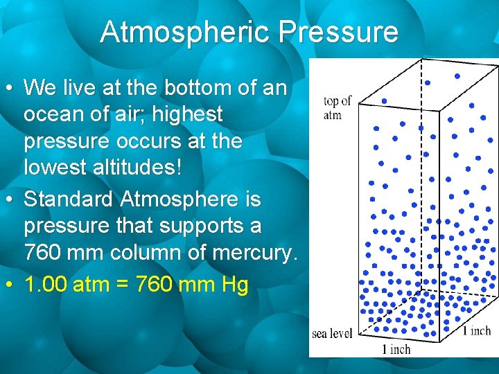 Atmospheric Pressure • We live at the bottom of an ocean of air; highest