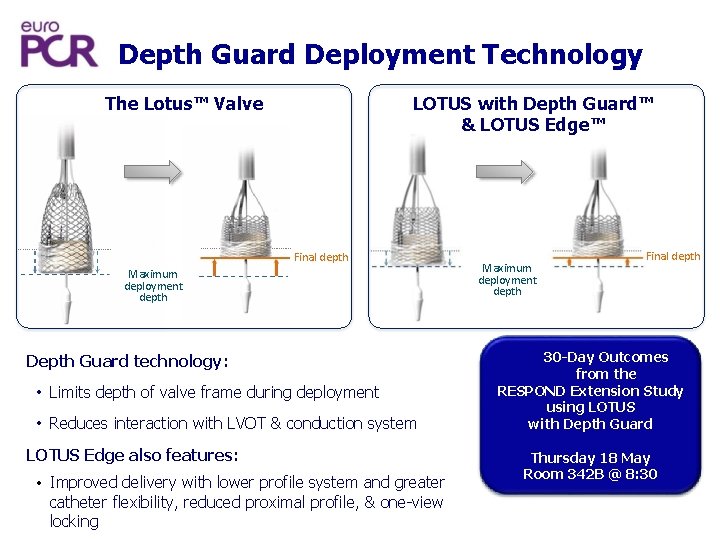 Depth Guard Deployment Technology The Lotus™ Valve LOTUS with Depth Guard™ & LOTUS Edge™