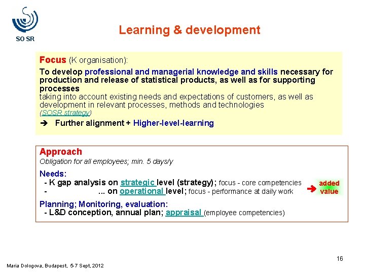 Learning & development SO SR Focus (K organisation): To develop professional and managerial knowledge Learning & development SO SR Focus (K organisation): To develop professional and managerial knowledge