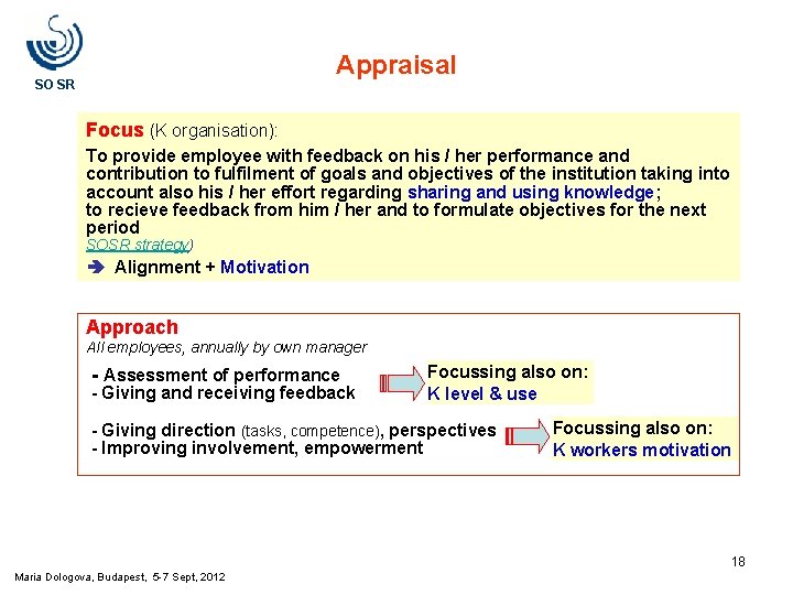 Appraisal SO SR Focus (K organisation): To provide employee with feedback on his / Appraisal SO SR Focus (K organisation): To provide employee with feedback on his /