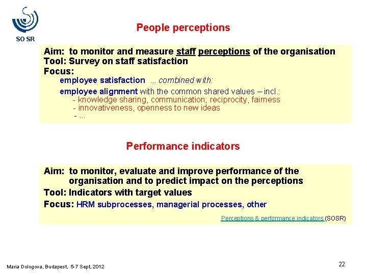 People perceptions SO SR Aim: to monitor and measure staff perceptions of the organisation People perceptions SO SR Aim: to monitor and measure staff perceptions of the organisation