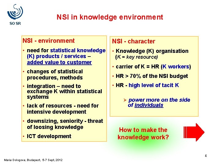 NSI in knowledge environment SO SR NSI - environment NSI - character • need NSI in knowledge environment SO SR NSI - environment NSI - character • need