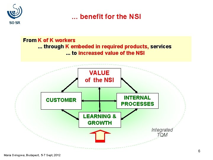 . . . benefit for the NSI SO SR From K of K workers. . . . benefit for the NSI SO SR From K of K workers.