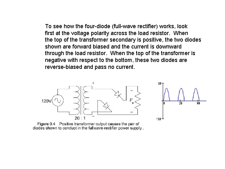 To see how the four-diode (full-wave rectifier) works, look first at the voltage polarity