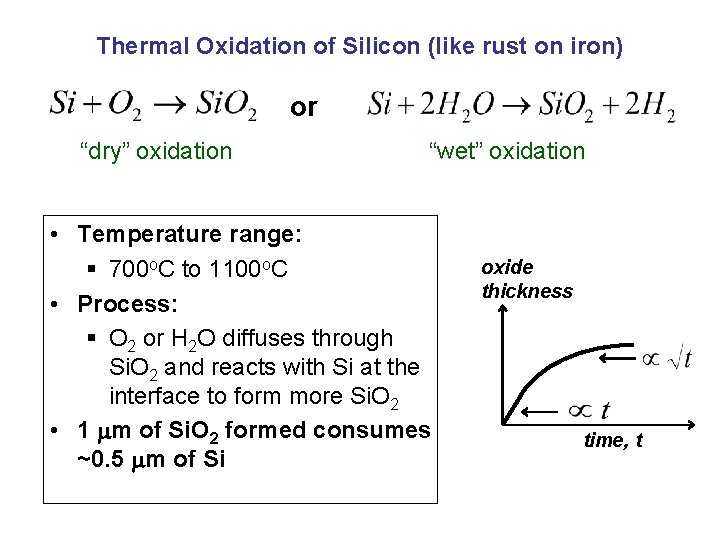 Thermal Oxidation of Silicon (like rust on iron) or “dry” oxidation “wet” oxidation •
