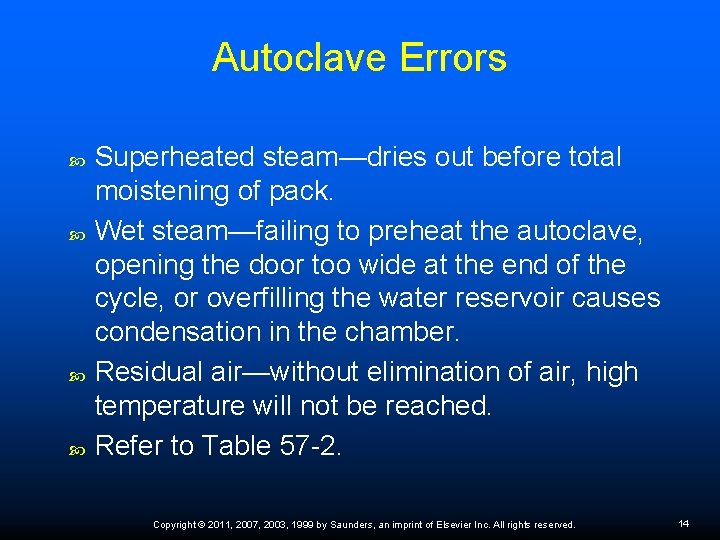Autoclave Errors Superheated steam—dries out before total moistening of pack. Wet steam—failing to preheat