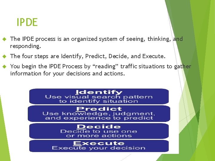 IPDE The IPDE process is an organized system of seeing, thinking, and responding. The