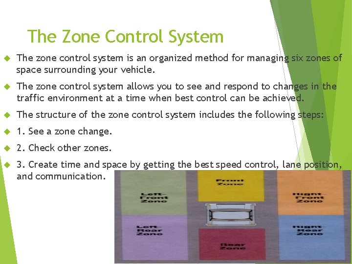The Zone Control System The zone control system is an organized method for managing