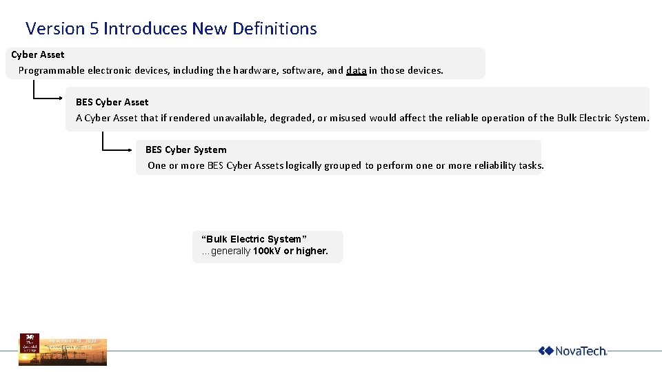 Version 5 Introduces New Definitions Cyber Asset Programmable electronic devices, including the hardware, software,