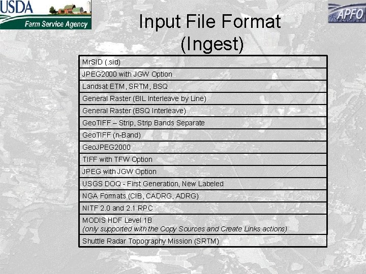 Input File Format (Ingest) Mr. SID (. sid) JPEG 2000 with JGW Option Landsat