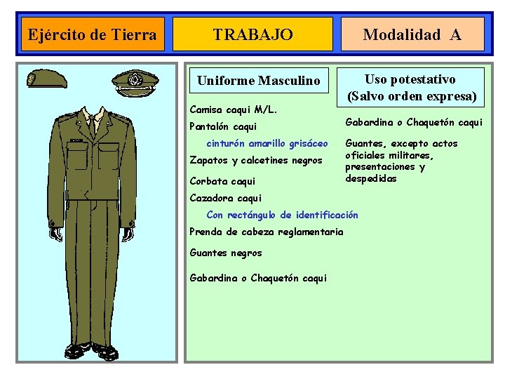 Ejército de Tierra TRABAJO Uniforme Masculino Camisa caqui M/L. Pantalón caqui cinturón amarillo grisáceo
