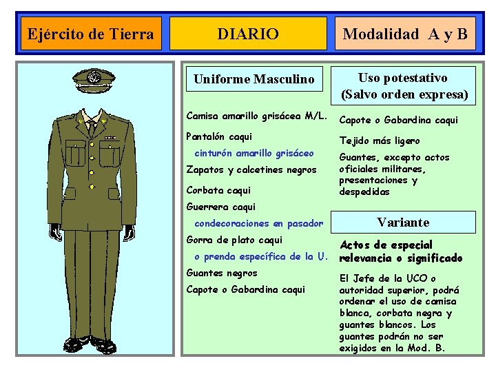 Ejército de Tierra DIARIO Uniforme Masculino Modalidad A y B Uso potestativo (Salvo orden