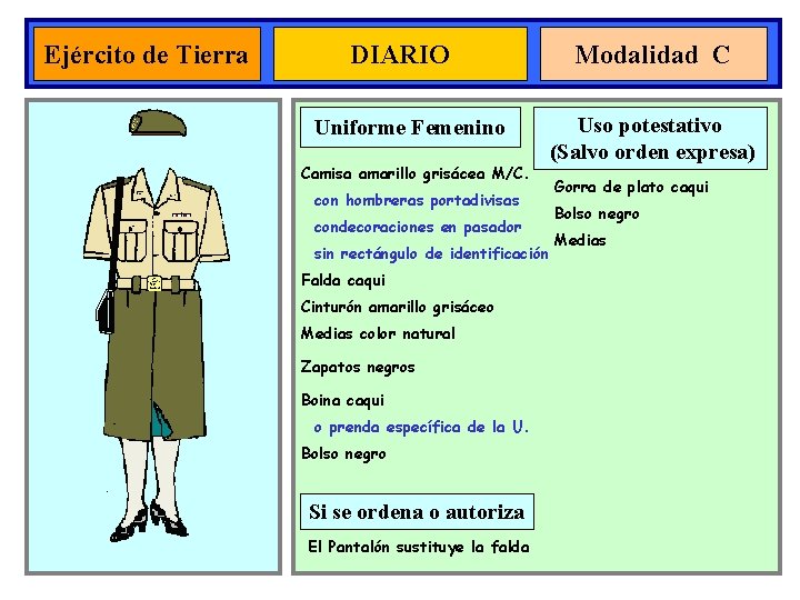 Ejército de Tierra DIARIO Uniforme Femenino Camisa amarillo grisácea M/C. con hombreras portadivisas condecoraciones