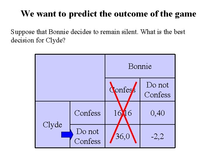 We want to predict the outcome of the game Suppose that Bonnie decides to