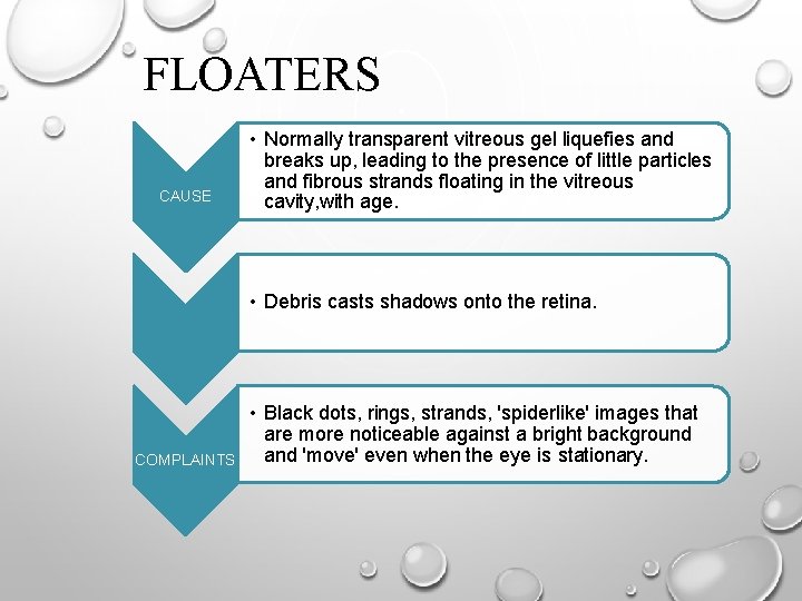 FLOATERS CAUSE • Normally transparent vitreous gel liquefies and breaks up, leading to the