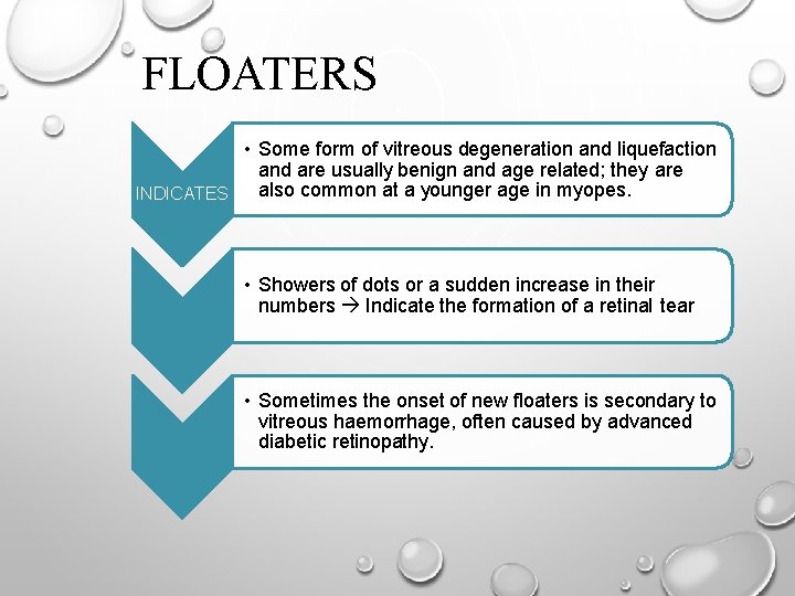FLOATERS • Some form of vitreous degeneration and liquefaction and are usually benign and