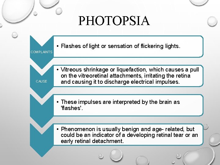 PHOTOPSIA • Flashes of light or sensation of flickering lights. COMPLAINTS CAUSE • Vitreous