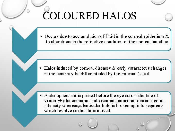 COLOURED HALOS • Occurs due to accumulation of fluid in the corneal epithelium &