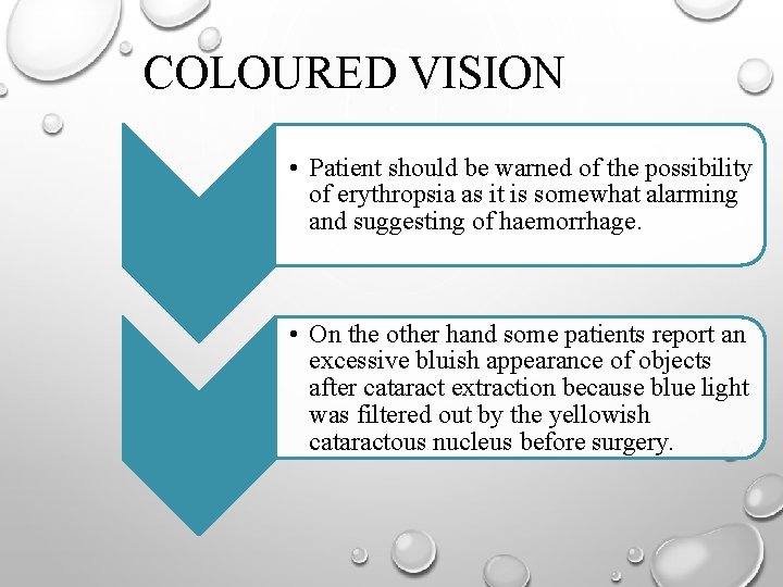 COLOURED VISION • Patient should be warned of the possibility of erythropsia as it