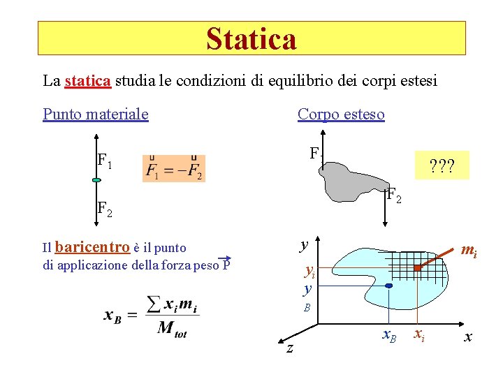 Statica La statica studia le condizioni di equilibrio dei corpi estesi Punto materiale Corpo