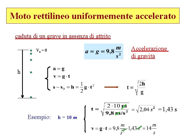 Moto rettilineo uniformemente accelerato caduta di un grave in assenza di attrito Accelerazione di
