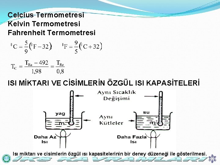 Celcius Termometresi Kelvin Termometresi Fahrenheit Termometresi ISI MİKTARI VE CİSİMLERİN ÖZGÜL ISI KAPASİTELERİ Isı