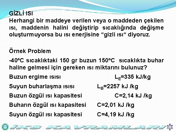 GİZLİ ISI Herhangi bir maddeye verilen veya o maddeden çekilen ısı, maddenin halini değiştirip
