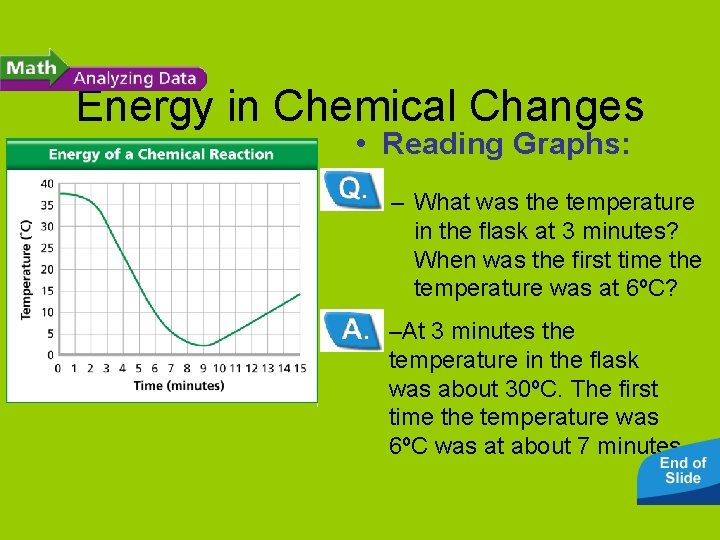 Energy in Chemical Changes • Reading Graphs: – What was the temperature in the