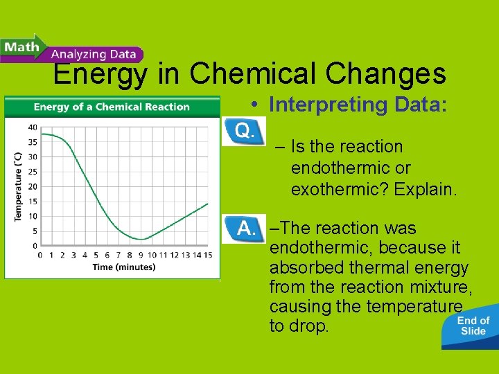 Energy in Chemical Changes • Interpreting Data: – Is the reaction endothermic or exothermic?
