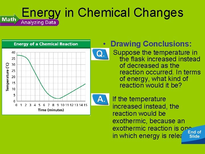 Energy in Chemical Changes • Drawing Conclusions: Suppose the temperature in the flask increased