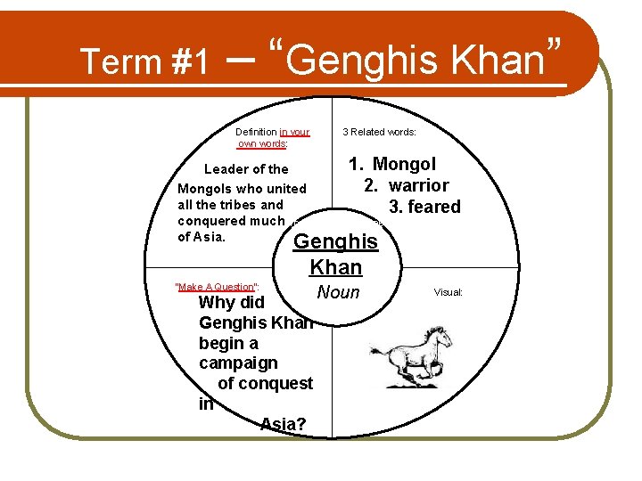 Term #1 – “Genghis Khan” Definition in your own words: 3 Related words: 1.