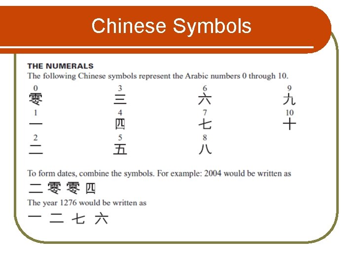 Chinese Symbols 