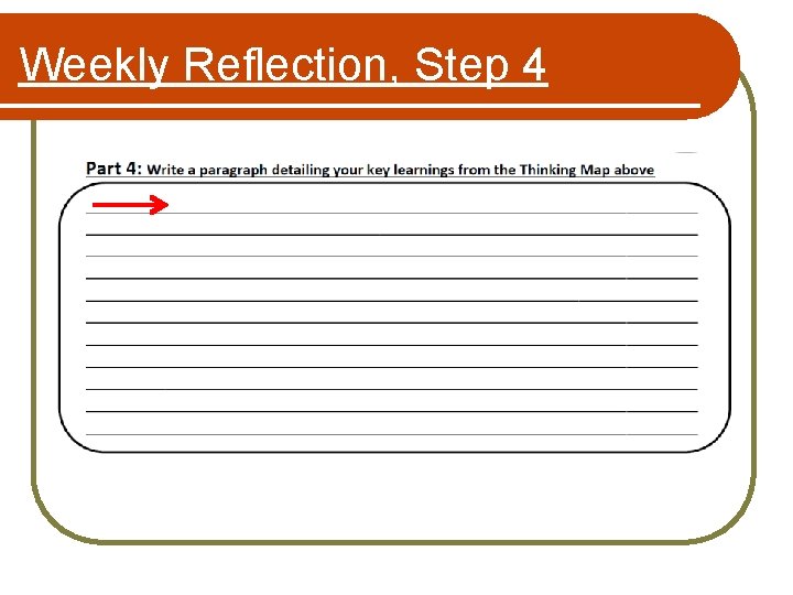 Weekly Reflection, Step 4 Economy Technology bureaucracy 