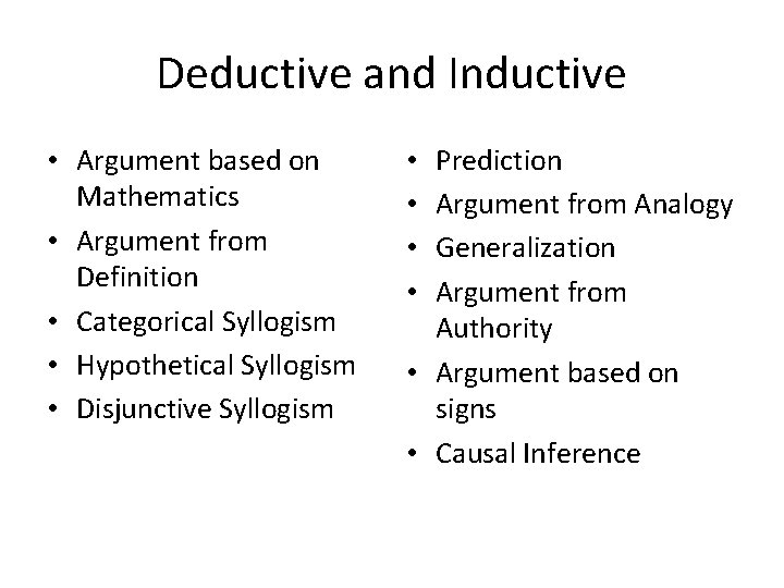 Deductive and Inductive • Argument based on Mathematics • Argument from Definition • Categorical