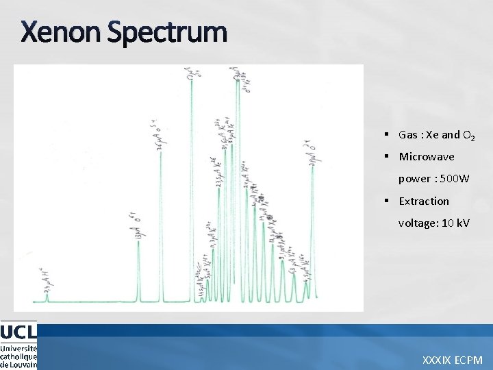 Xenon Spectrum § Gas : Xe and O 2 § Microwave power : 500