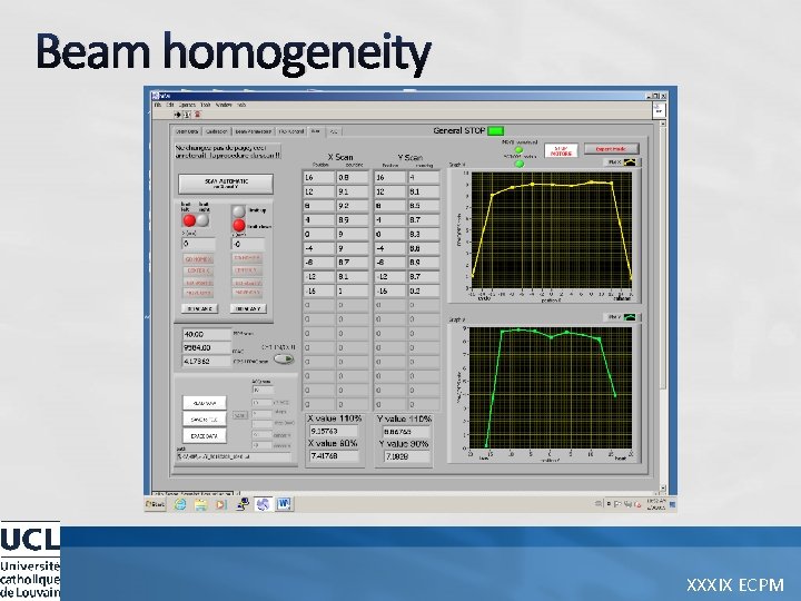 Beam homogeneity XXXIX ECPM 