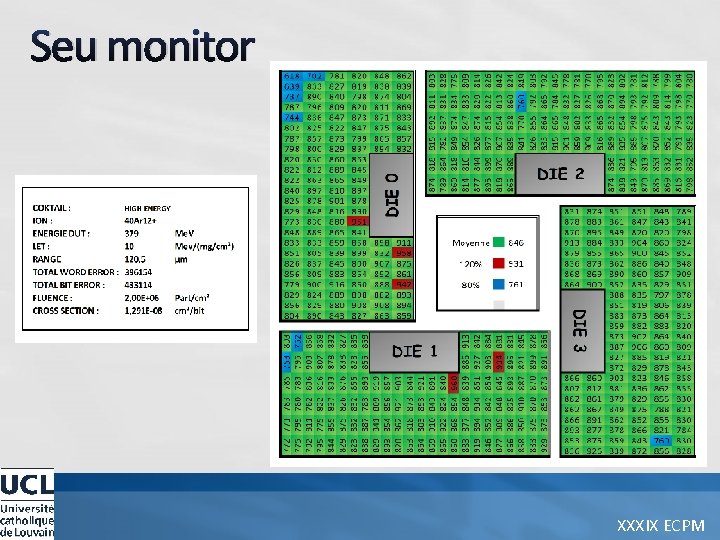 Seu monitor XXXIX ECPM 