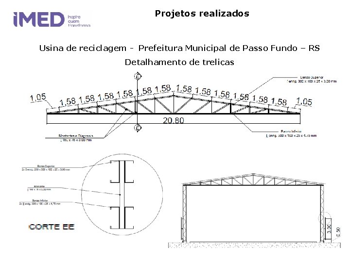 Projetos realizados Usina de reciclagem - Prefeitura Municipal de Passo Fundo – RS Detalhamento Projetos realizados Usina de reciclagem - Prefeitura Municipal de Passo Fundo – RS Detalhamento