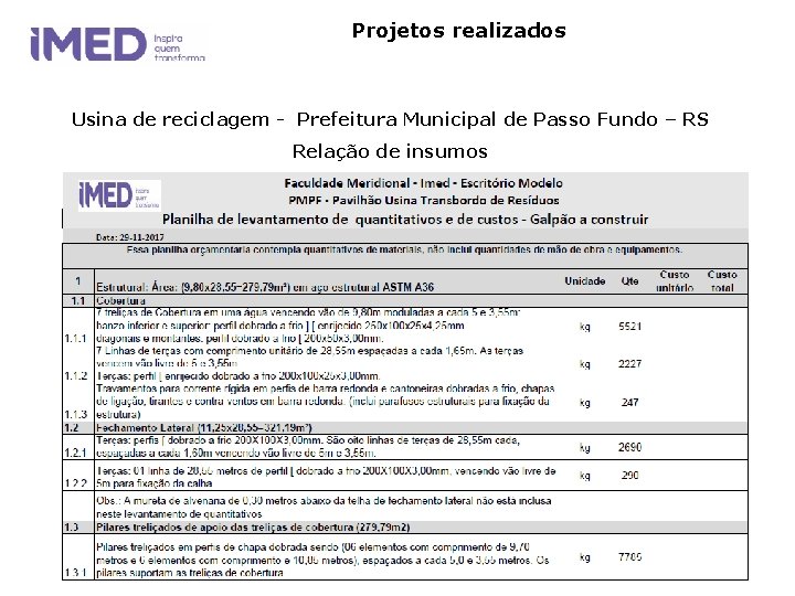 Projetos realizados Usina de reciclagem - Prefeitura Municipal de Passo Fundo – RS Relação Projetos realizados Usina de reciclagem - Prefeitura Municipal de Passo Fundo – RS Relação