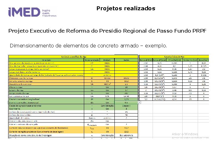 Projetos realizados Projeto Executivo de Reforma do Presídio Regional de Passo Fundo PRPF Dimensionamento Projetos realizados Projeto Executivo de Reforma do Presídio Regional de Passo Fundo PRPF Dimensionamento