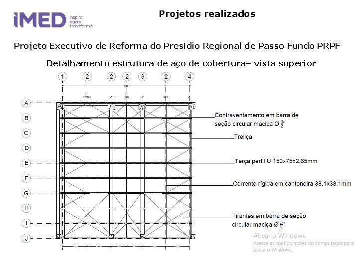 Projetos realizados Projeto Executivo de Reforma do Presídio Regional de Passo Fundo PRPF Detalhamento Projetos realizados Projeto Executivo de Reforma do Presídio Regional de Passo Fundo PRPF Detalhamento
